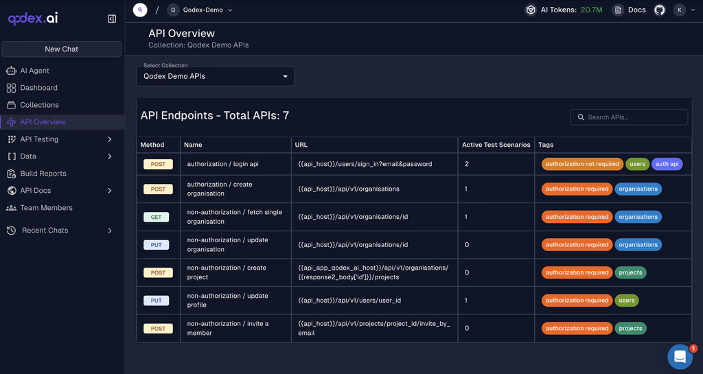 Real-Time API Discovery