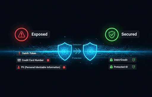 Data Exposure Protection