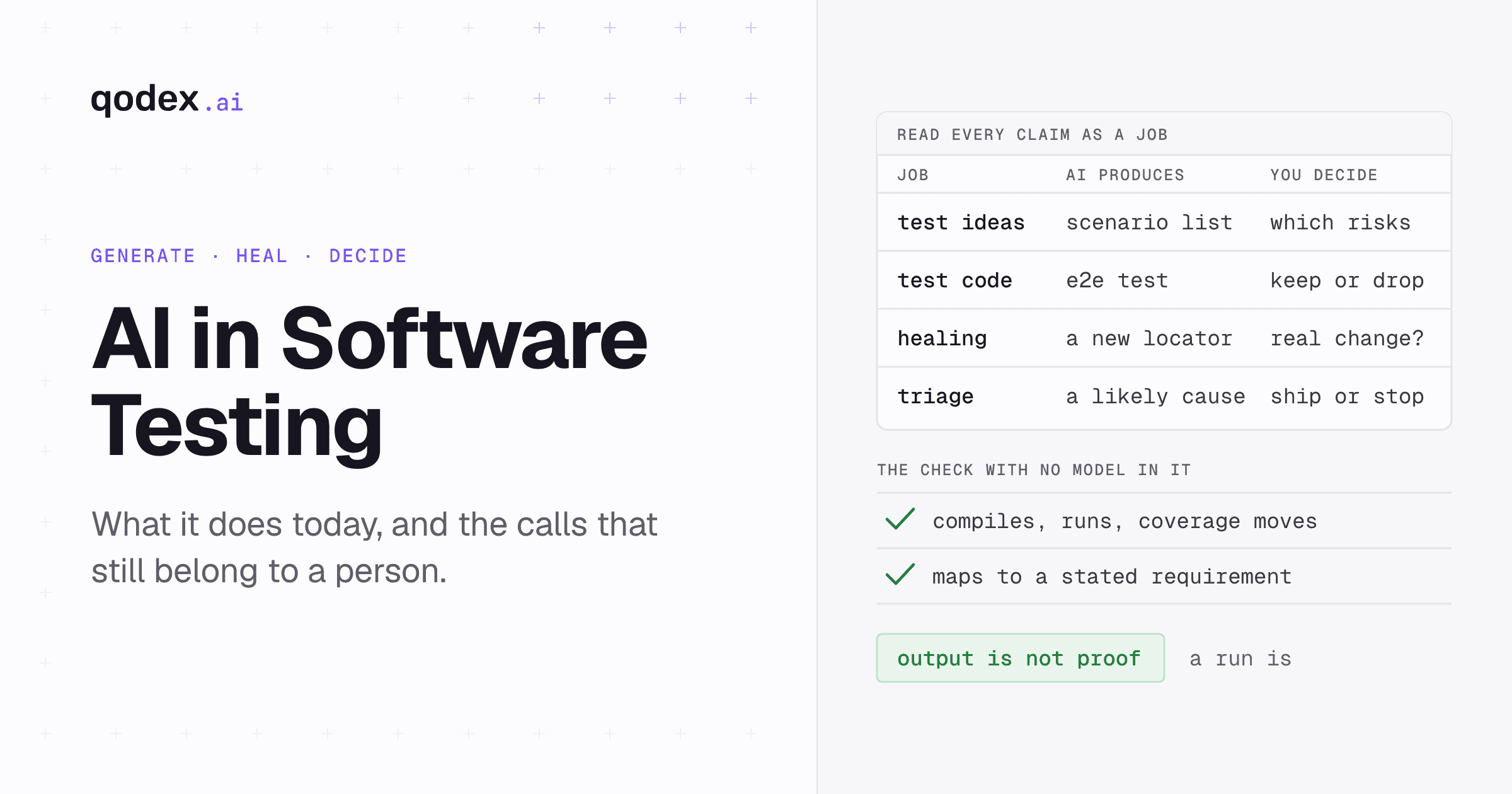 AI in Software Testing: What It Does Today