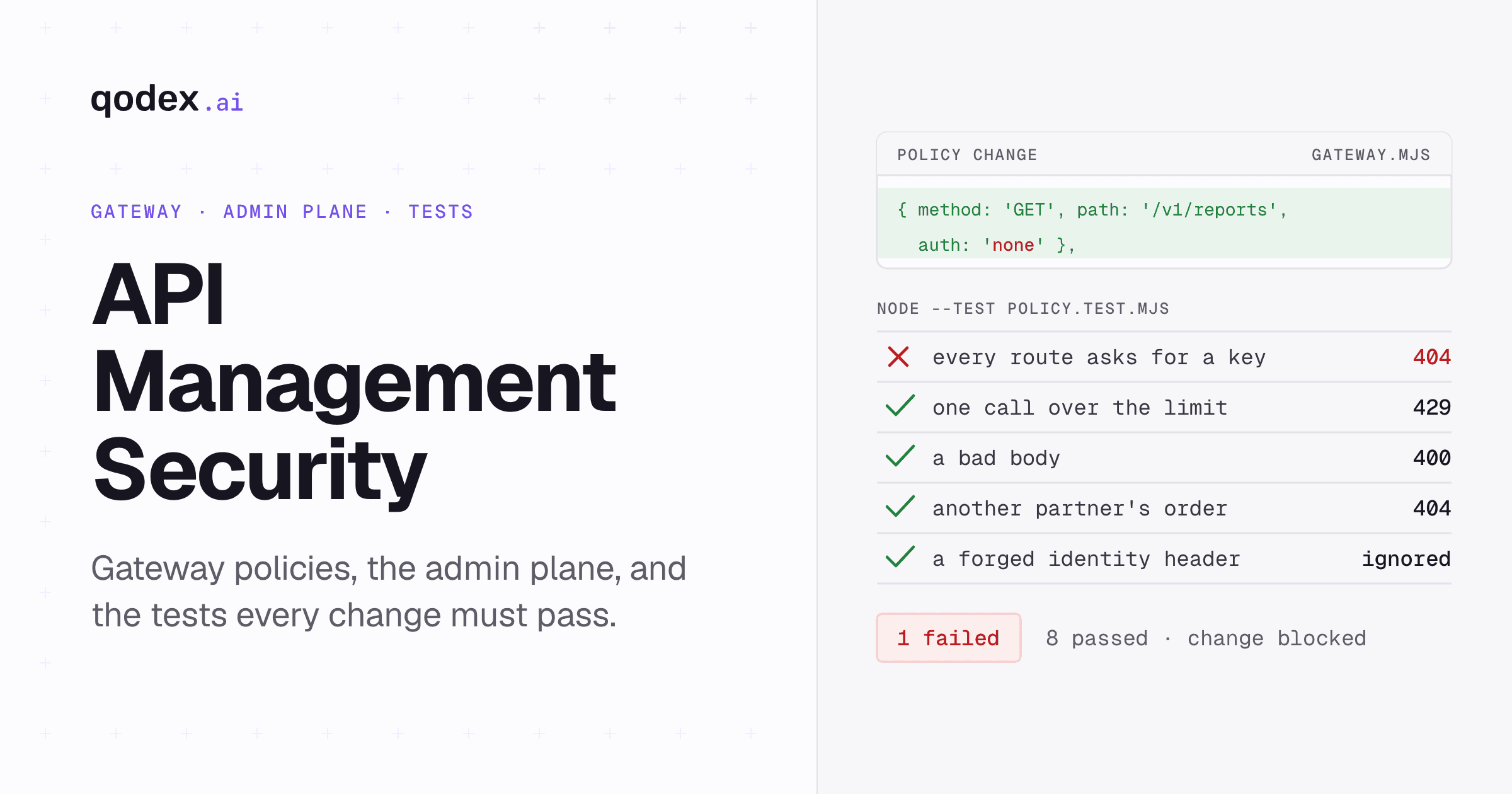 API Management Security: Gateway and Admin Controls
