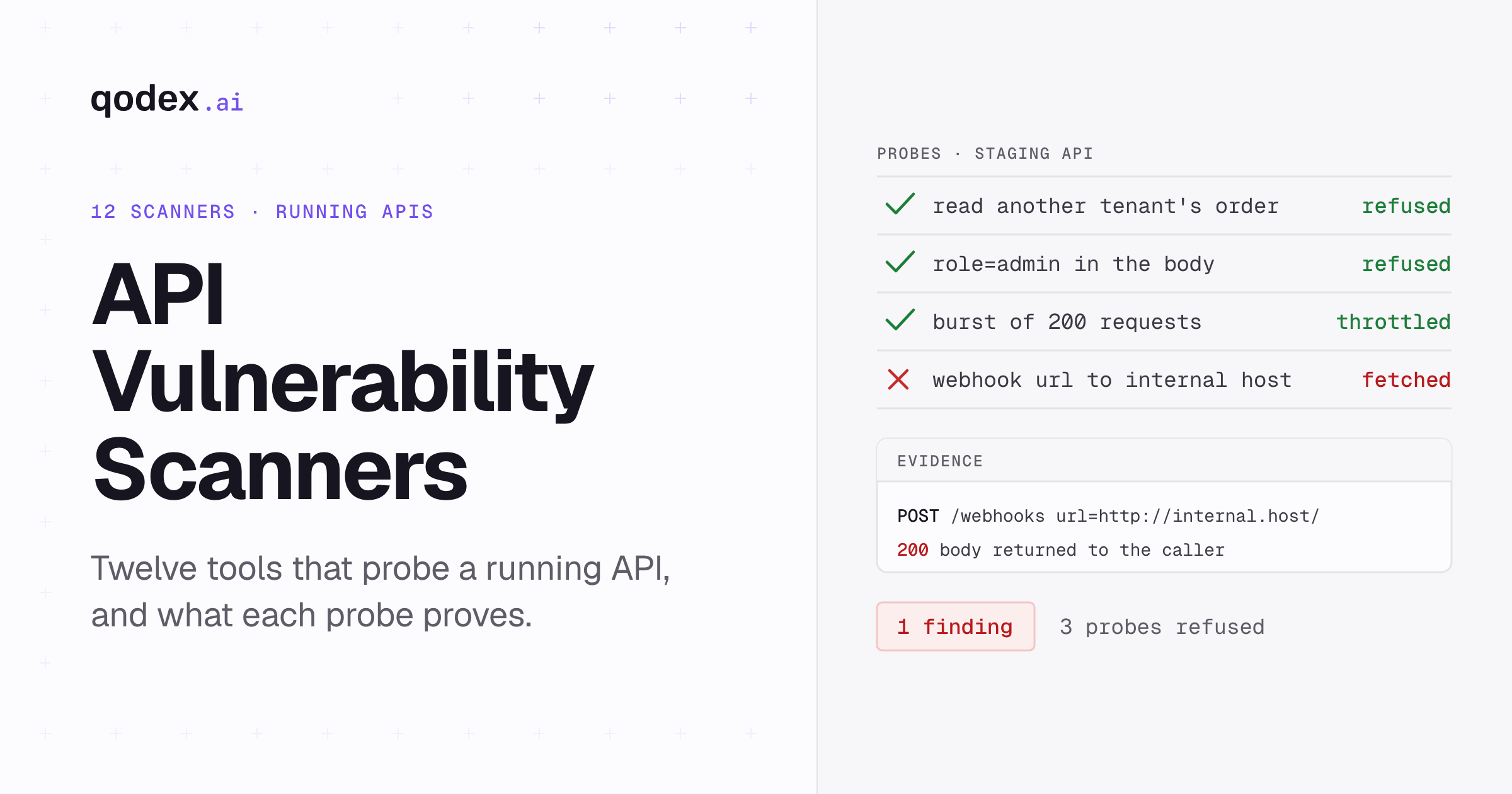 12 Best API Vulnerability Scanner Tools in 2026
