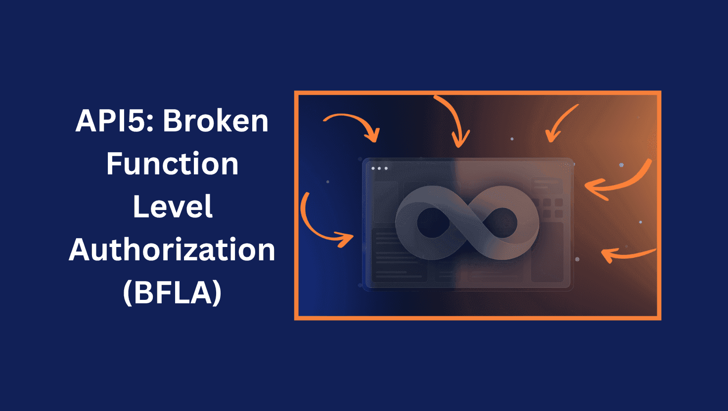 API5: 2023 Broken Function Level Authorization (BFLA)