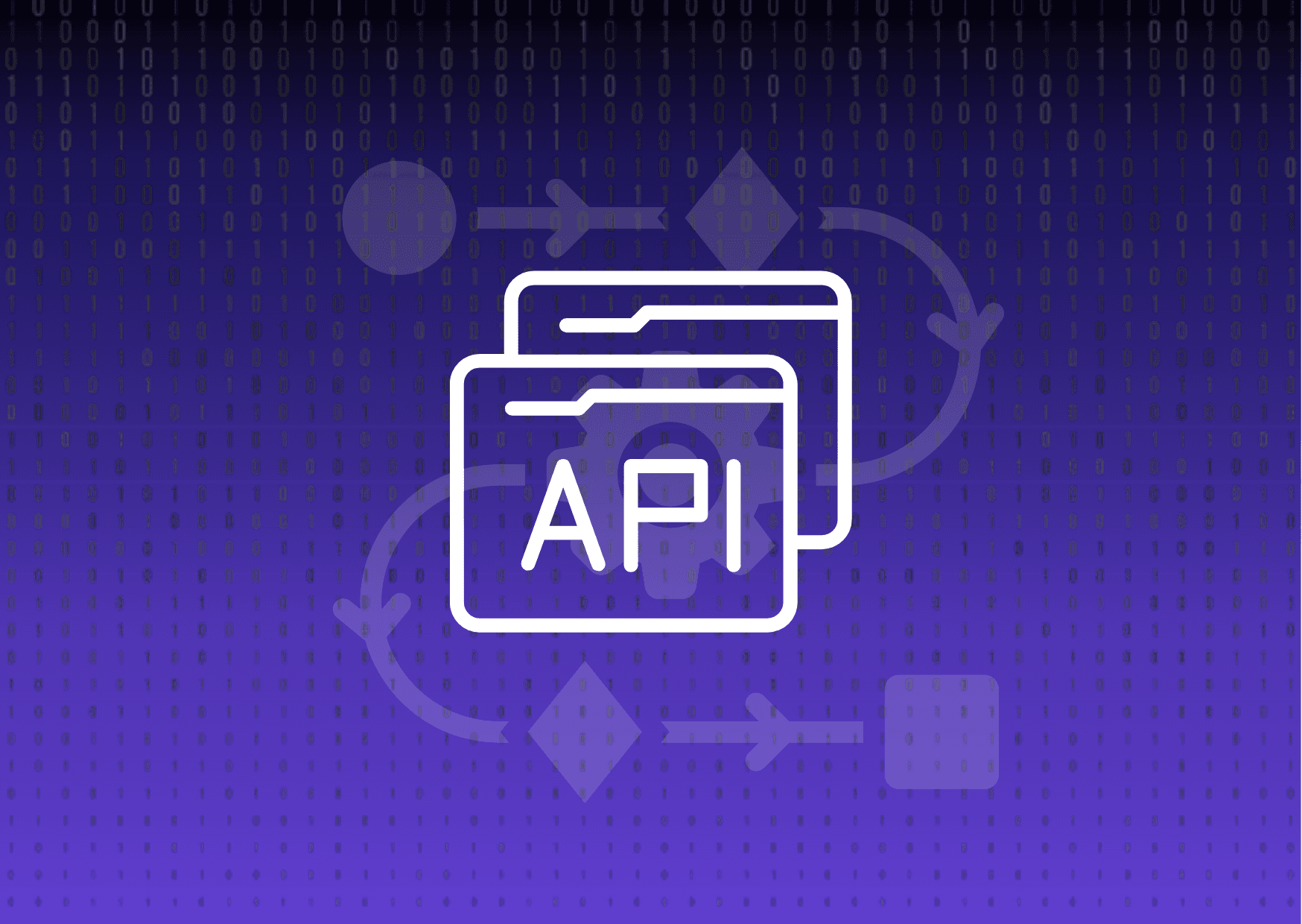 APIs 101: Introductions to APIs