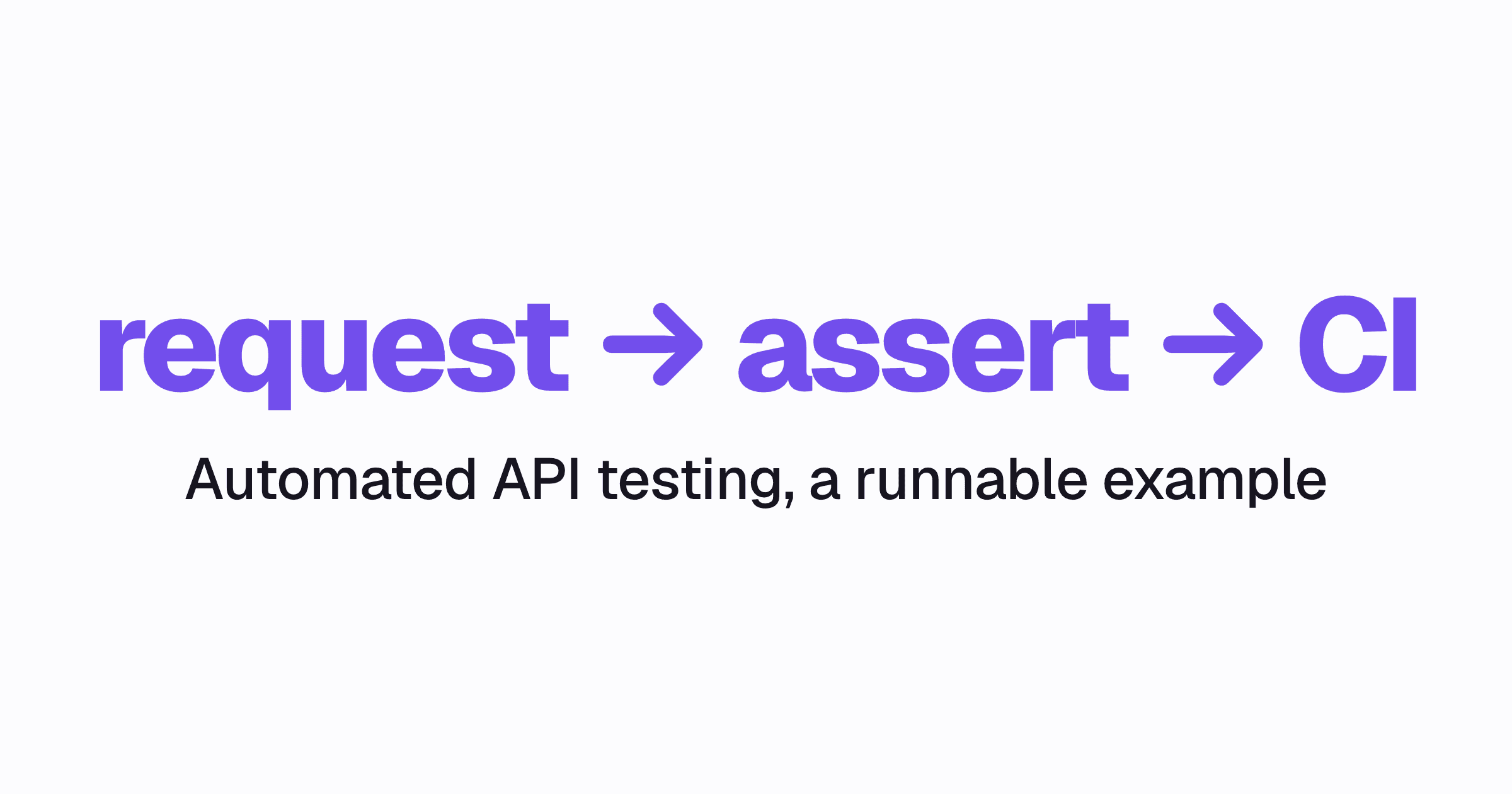Automated API Testing: Example, Assertions and CI