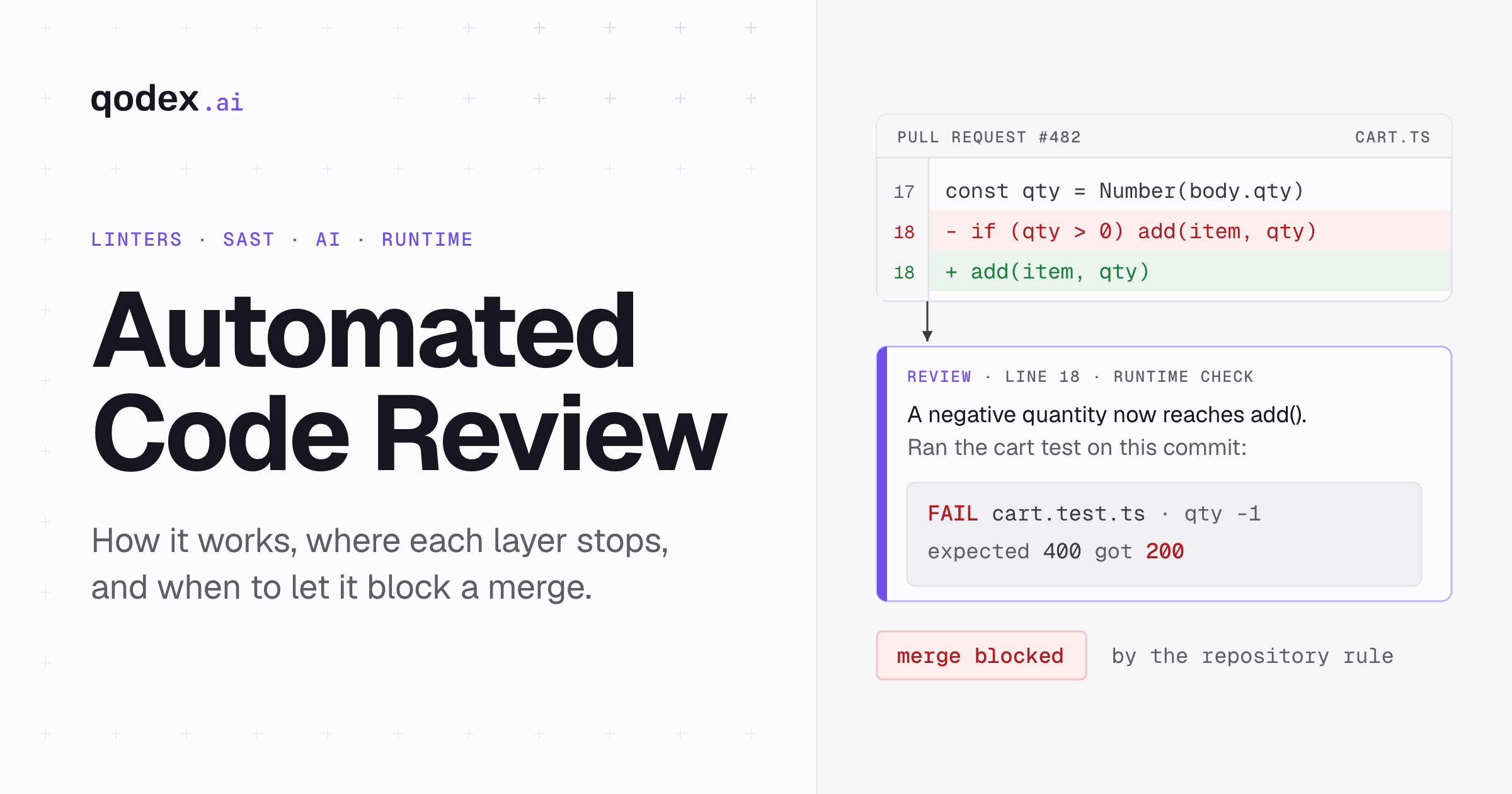 Automated Code Review: How It Works and When to Use It