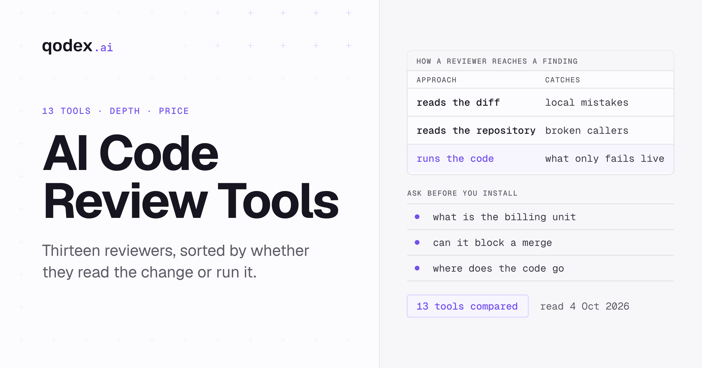 A table of three review approaches, reading the diff, reading the repository and running the code, with what each one can catch, then three questions to ask before installing a reviewer