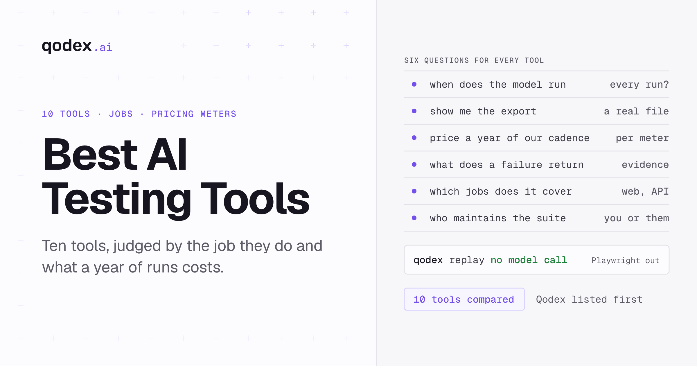 10 Best AI Testing Tools in 2026