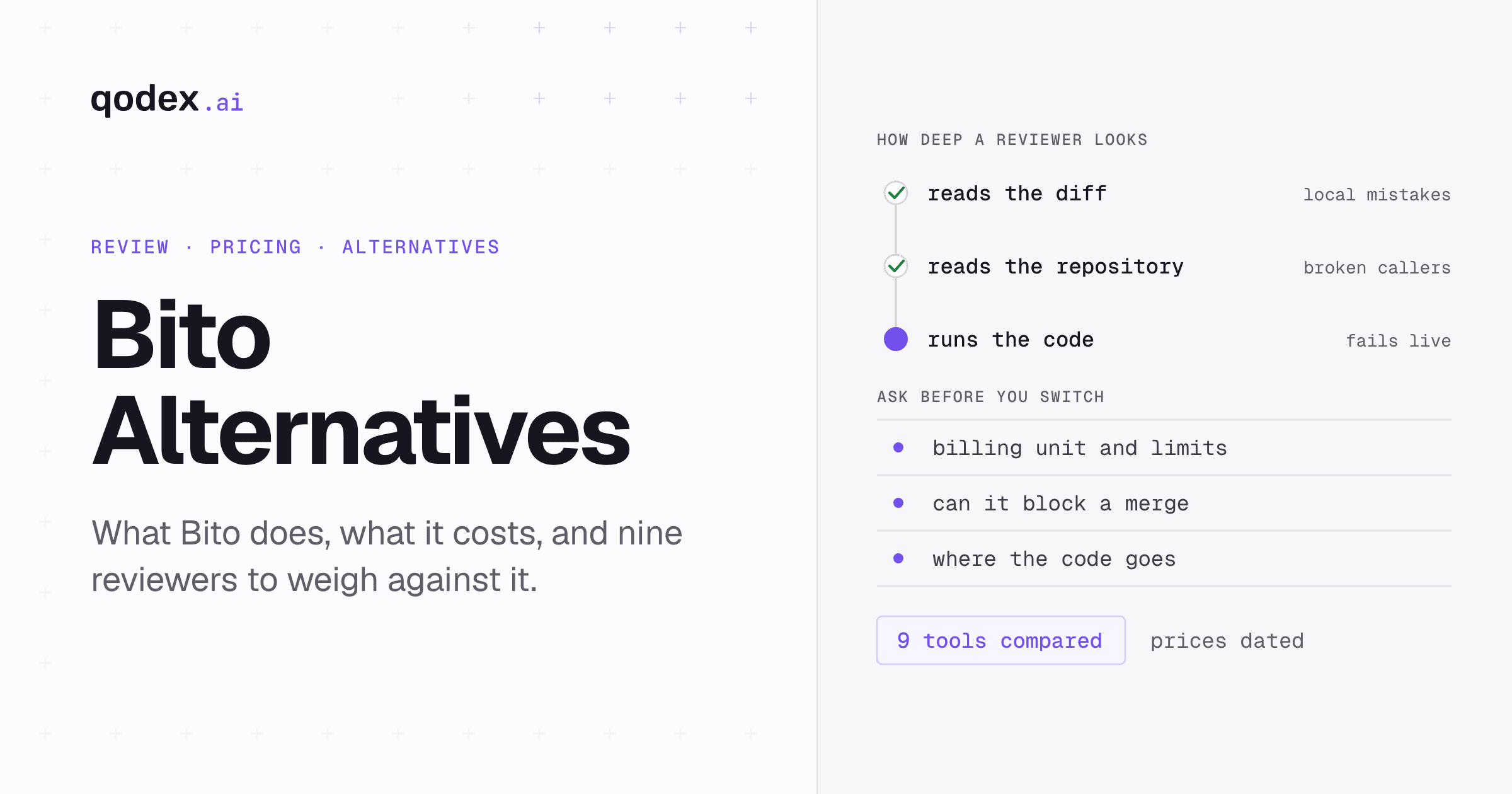 Bito Review and Alternatives (2026)
