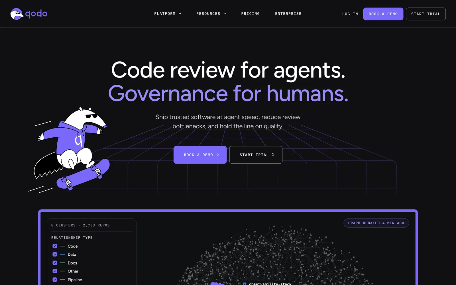 Qodo homepage: Code review for agents. Governance for humans.
