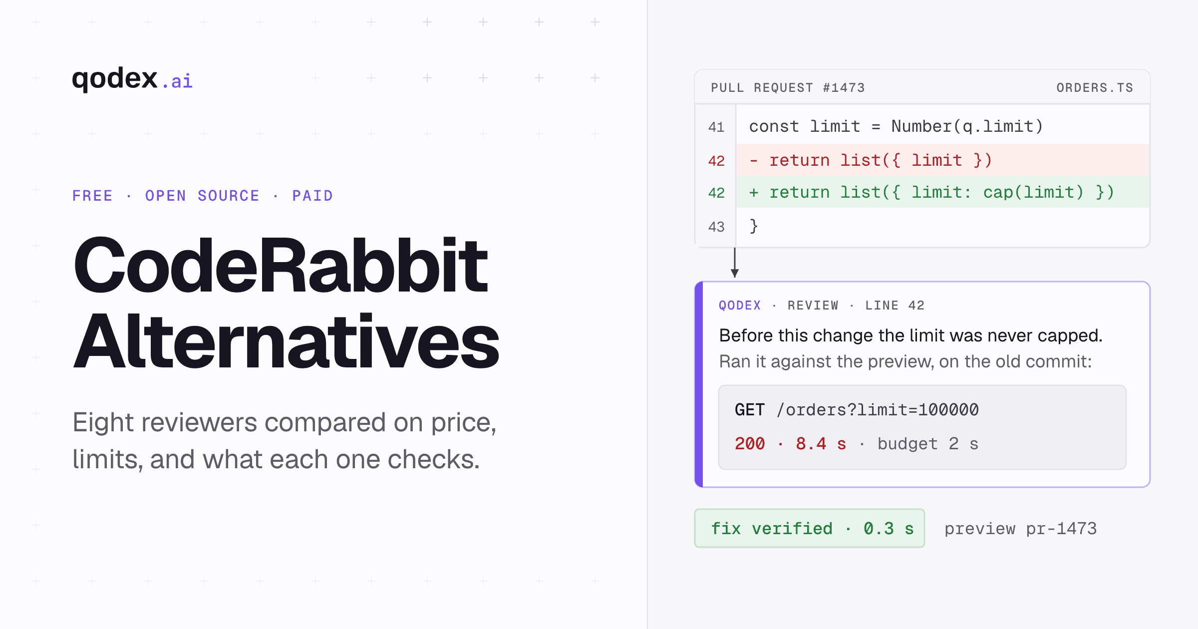 8 CodeRabbit Alternatives: Free, Open Source, and Paid