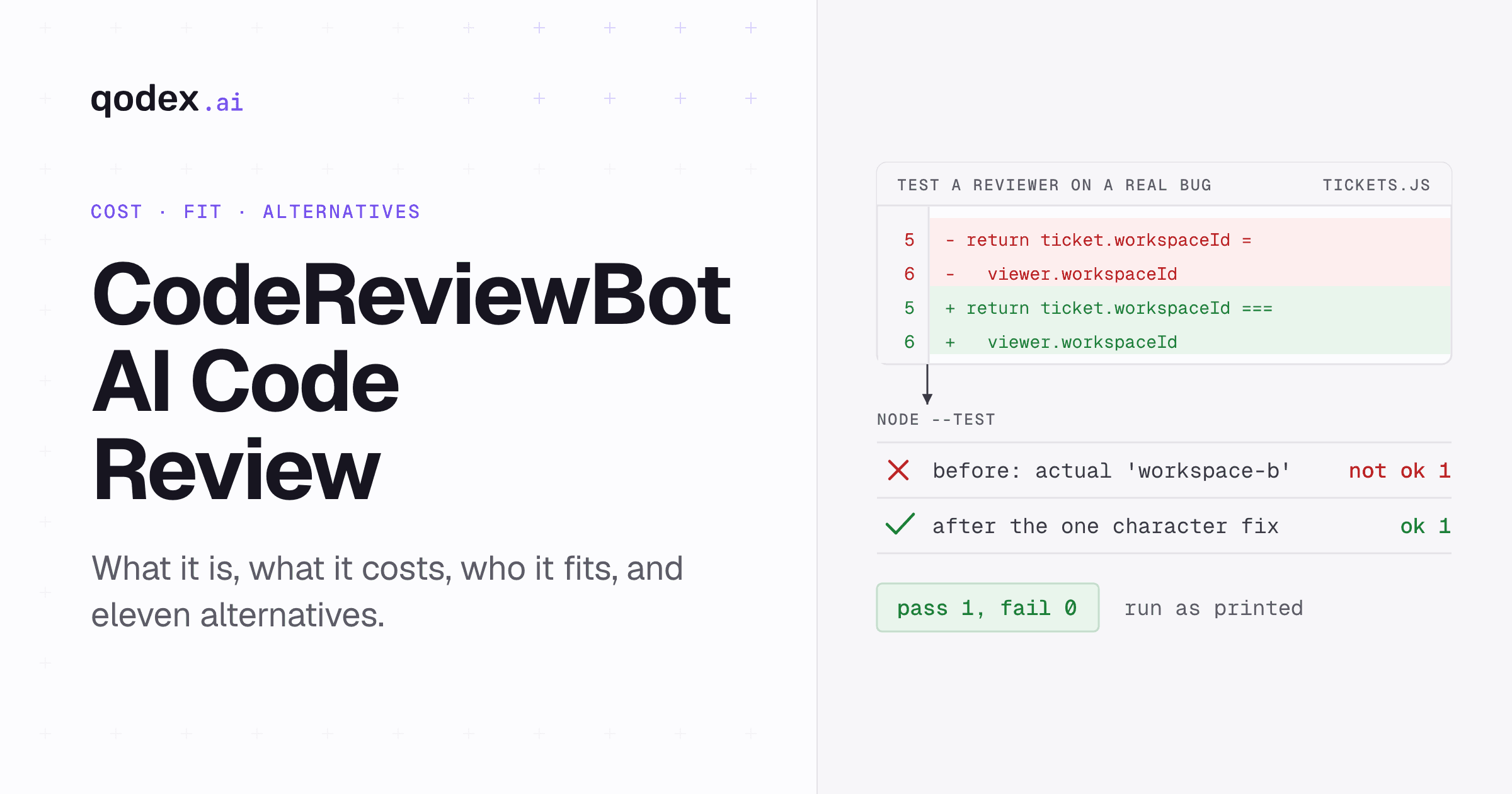 CodeReviewBot AI Code Review: Cost, Fit, Alternatives