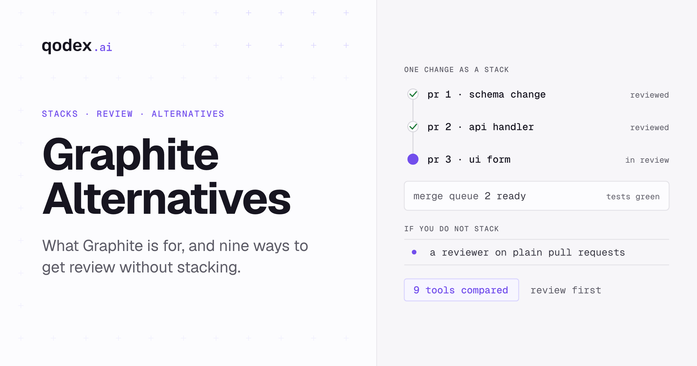 Graphite Review and Alternatives (2026)