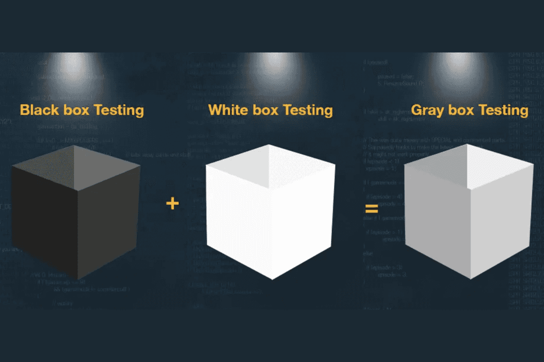 Grey Test Grey Box Testing: Complete Guide & Examples | Qodex.ai