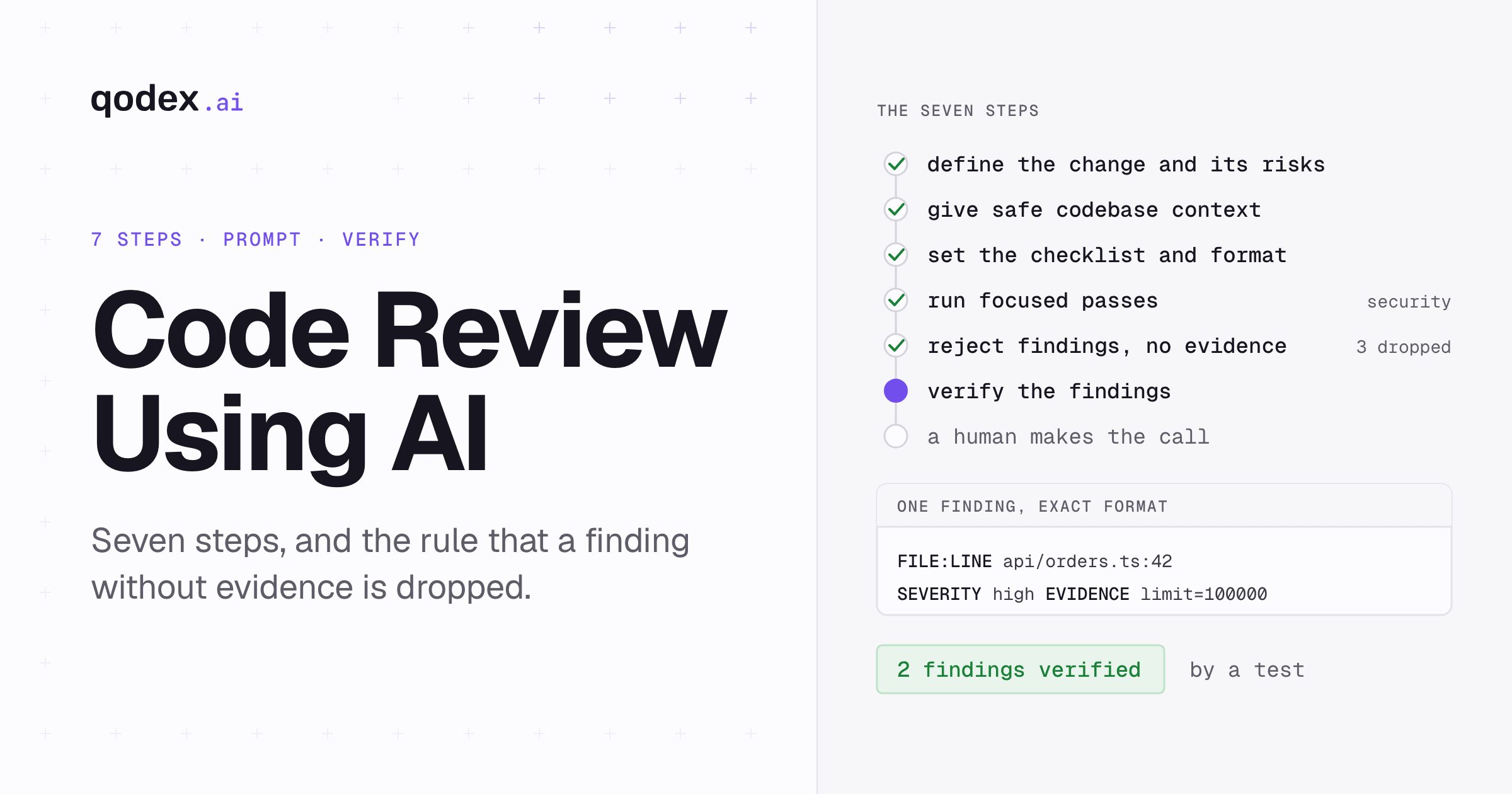 How to Do Code Review Using AI: 7 Steps