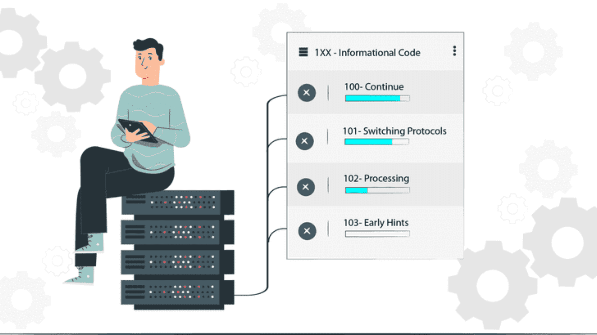 Informational Responses (1xx)