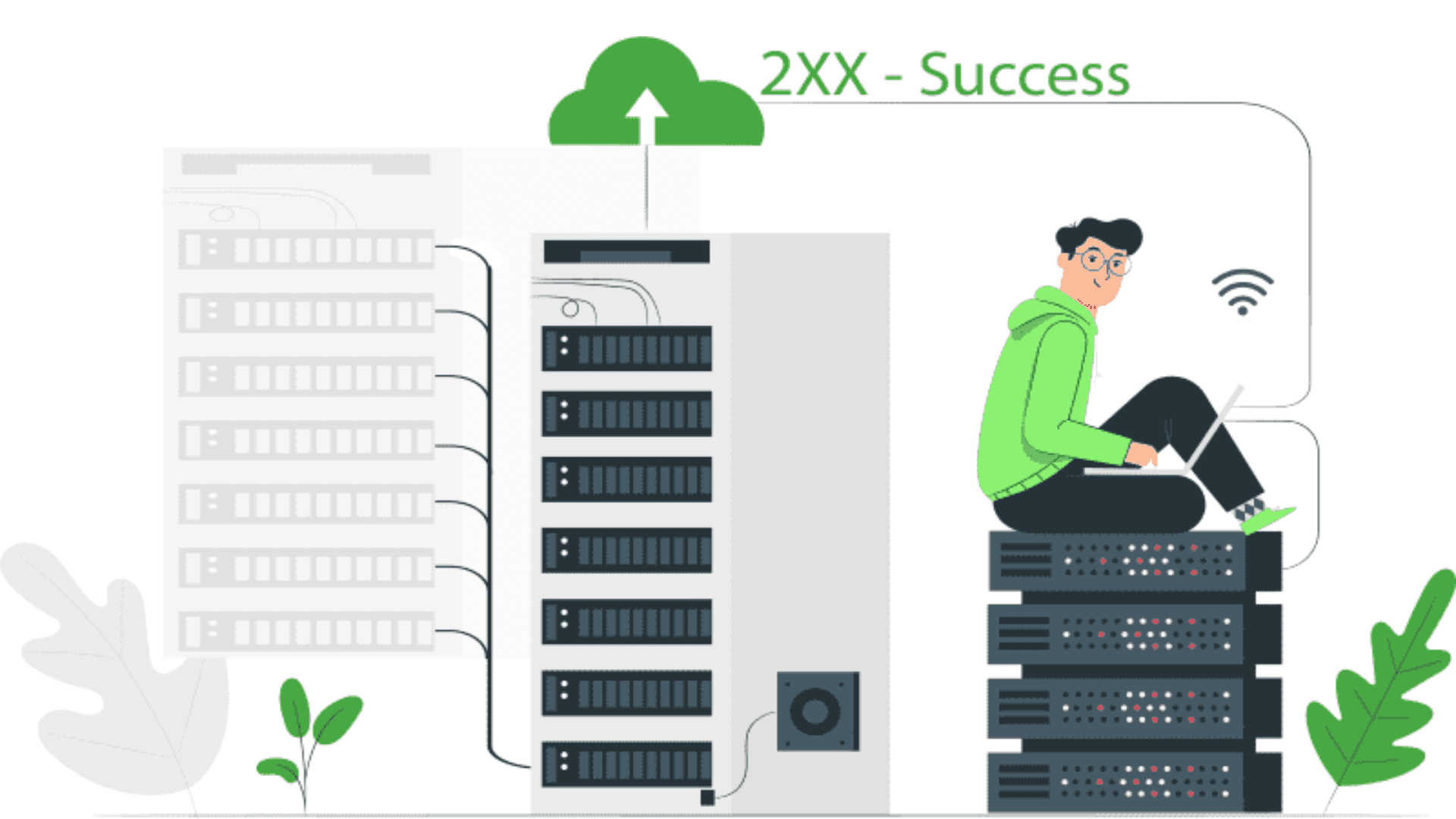 Success Responses (2xx)