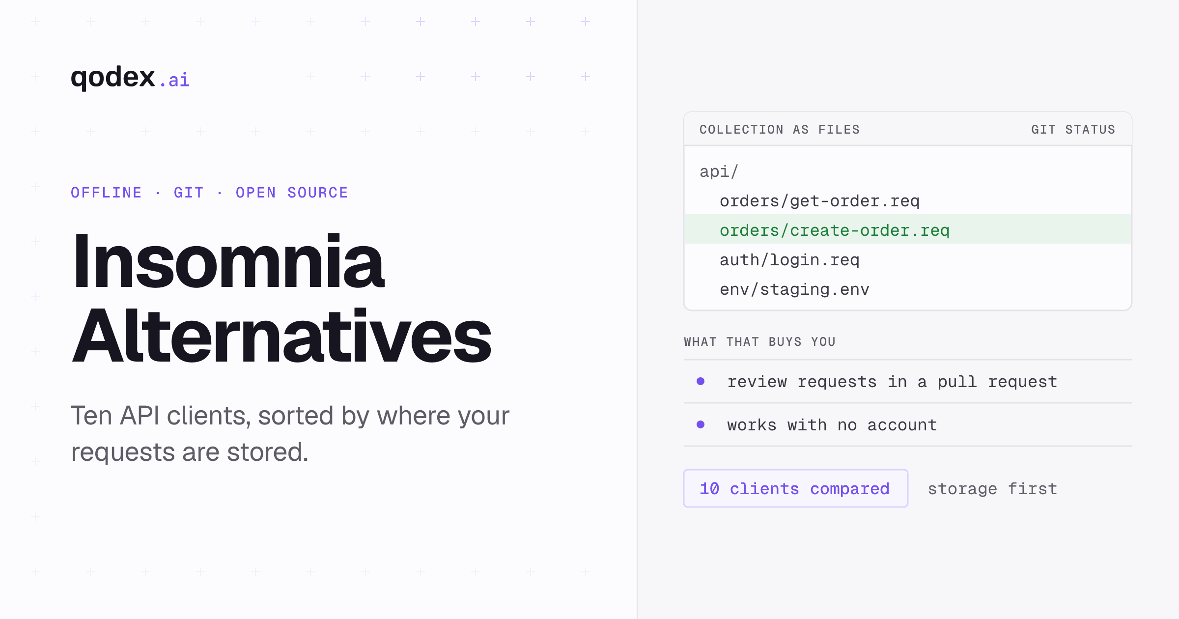 10 Best Insomnia API Client Alternatives in 2026
