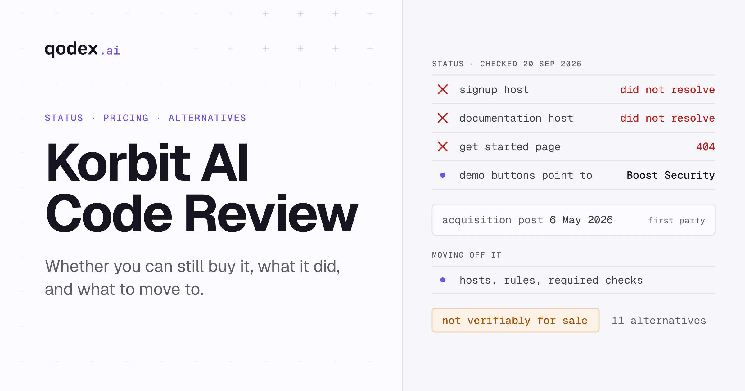 Korbit AI Code Review: Status, Pricing, Alternatives