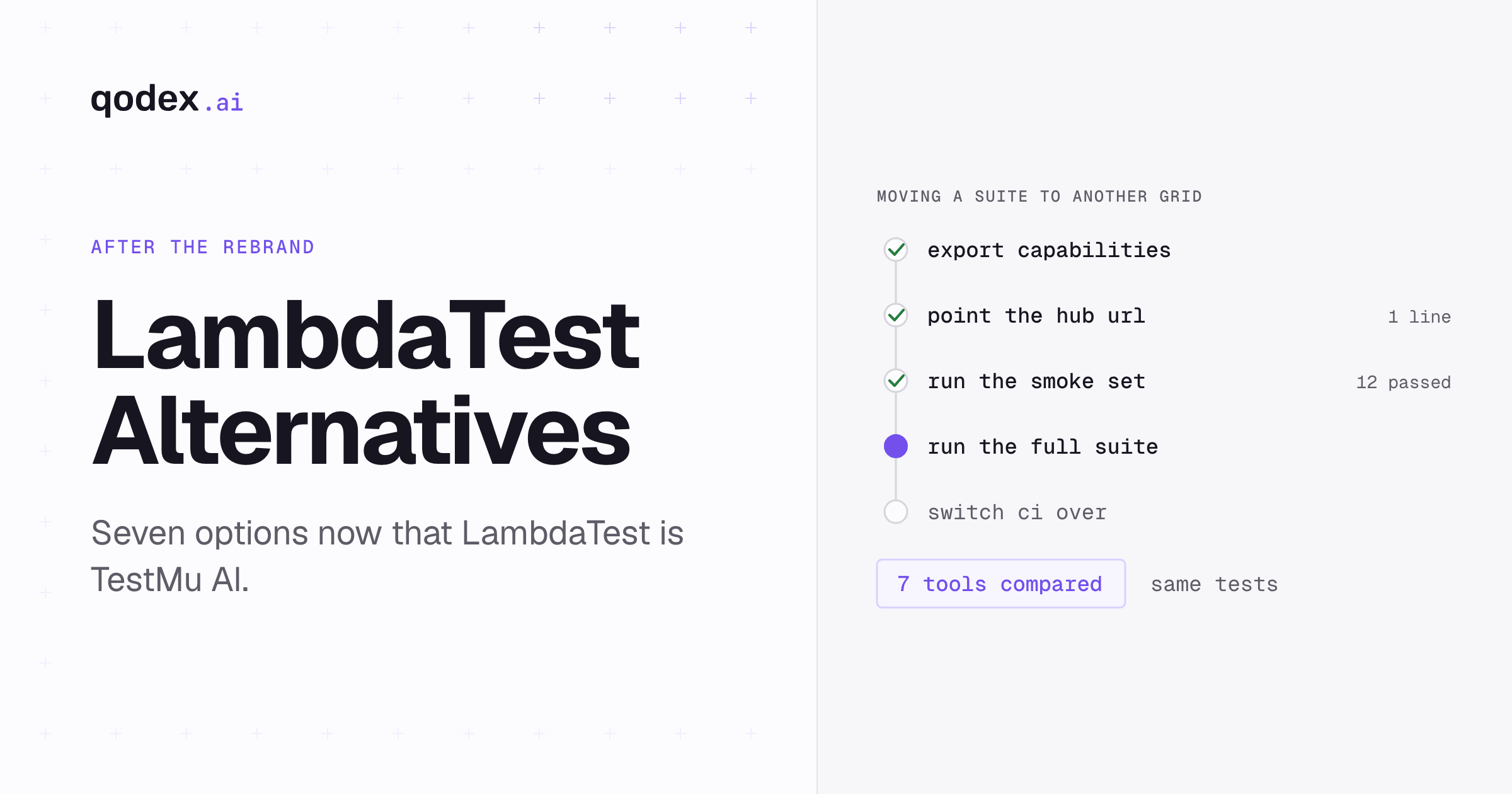 A migration checklist for moving a browser test suite to another grid, four steps done and one in progress