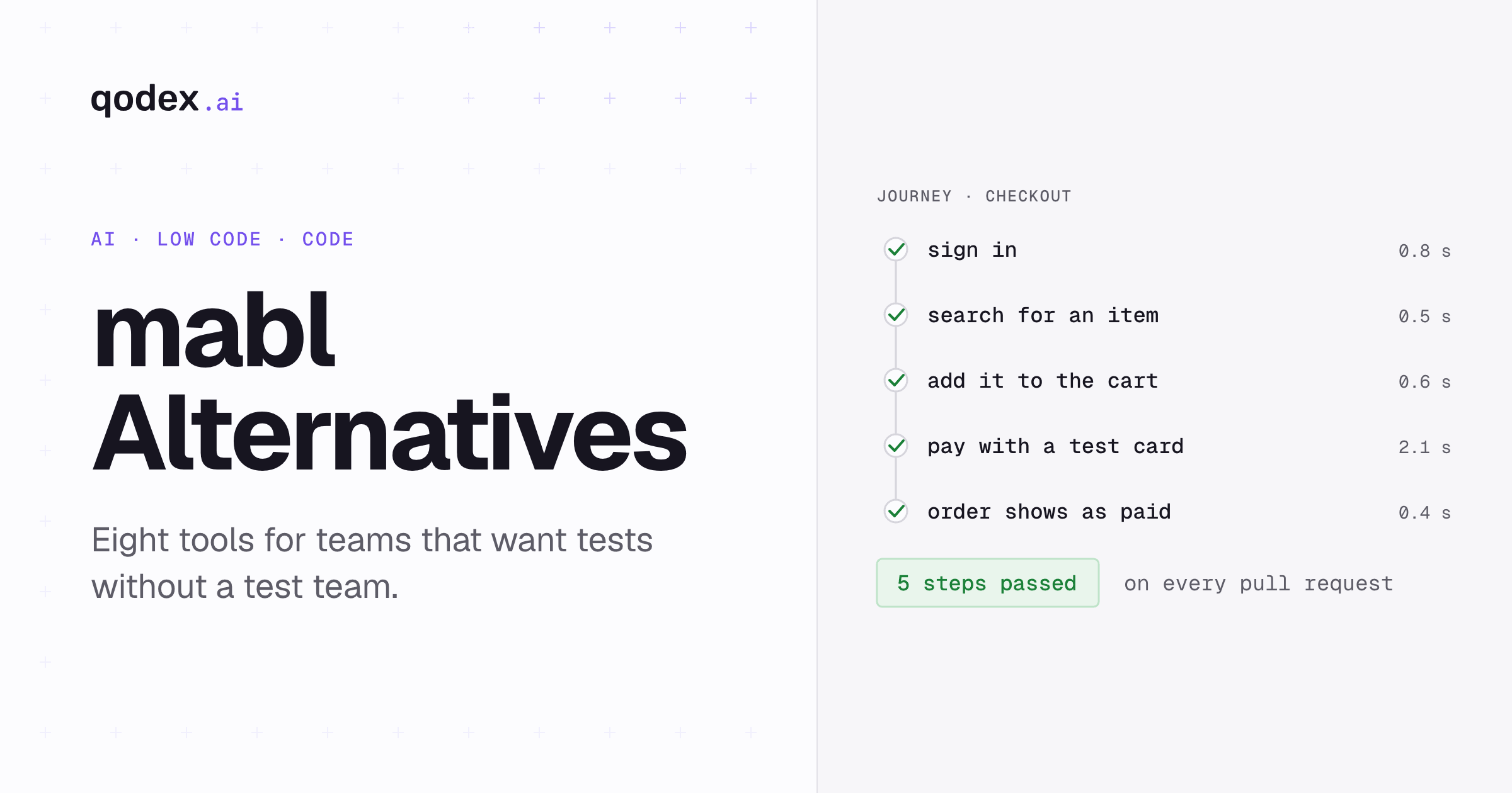 8 Best mabl Alternatives for AI Test Automation in 2026