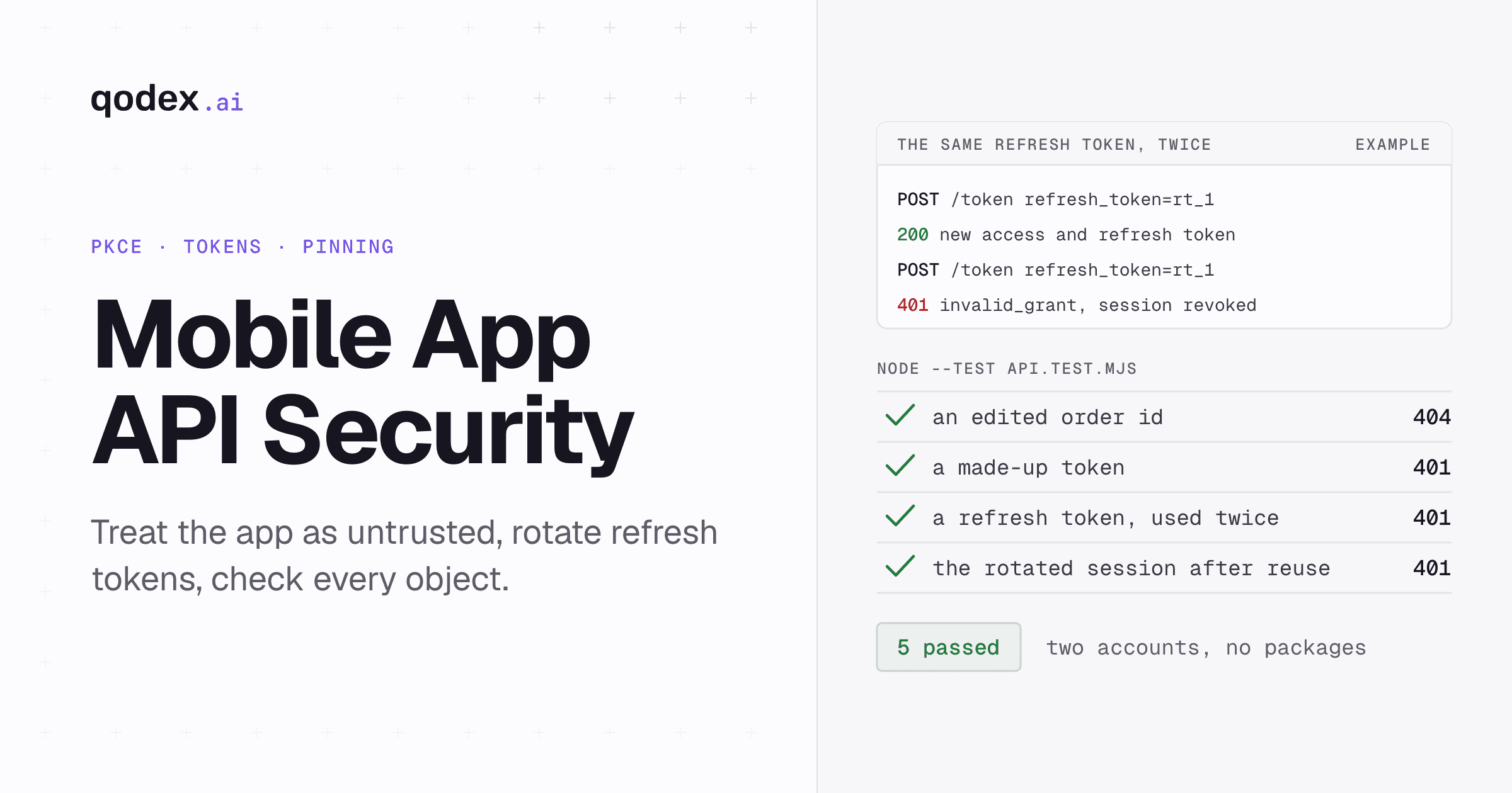 Mobile App API Security: Tokens, Pinning, Tests