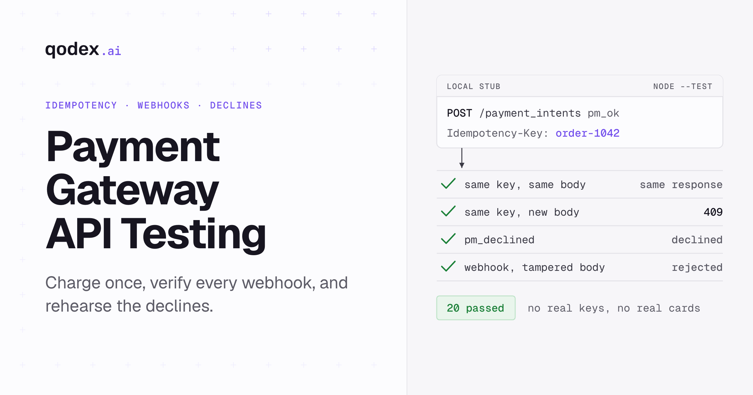 Payment Gateway API Testing: Engineer's Guide