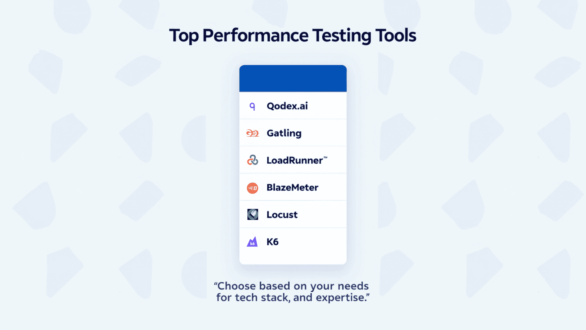 Top 10 Performance Testing Tools for 2025