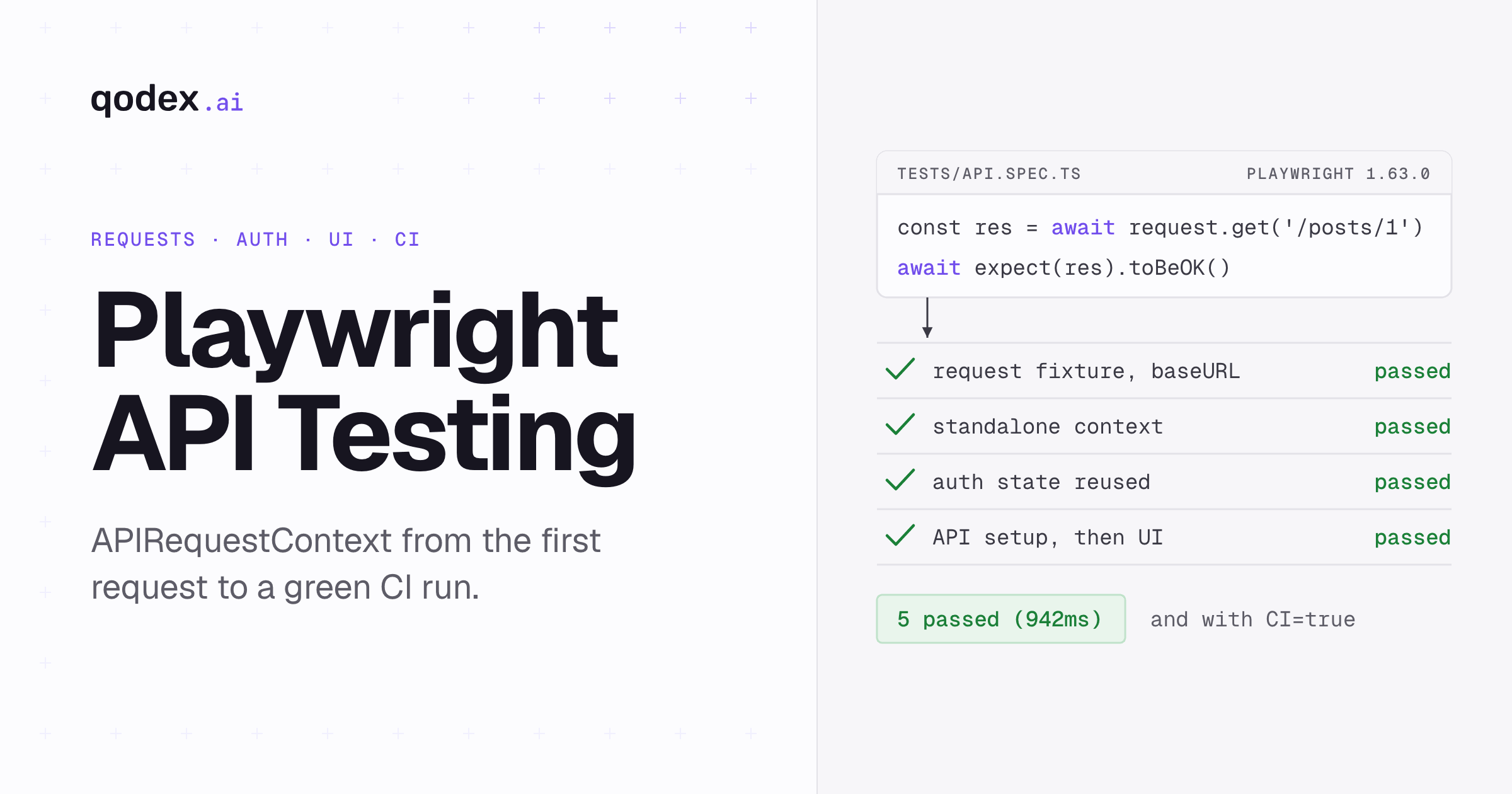 Playwright API Testing: A Practical Guide