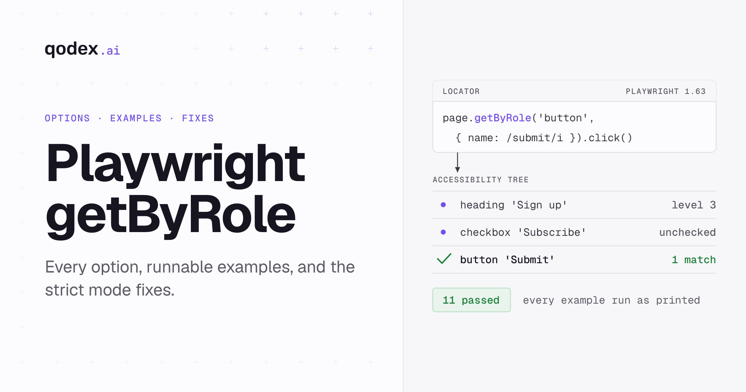 Playwright getByRole: Options, Examples, Fixes