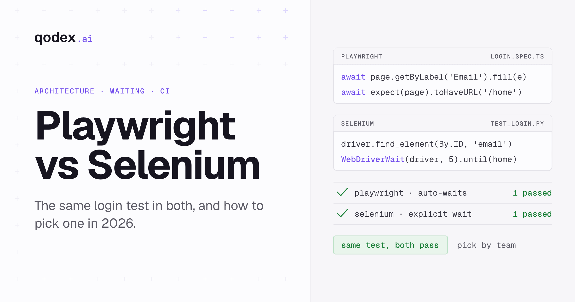 Playwright vs Selenium: Which Should You Choose in 2026?