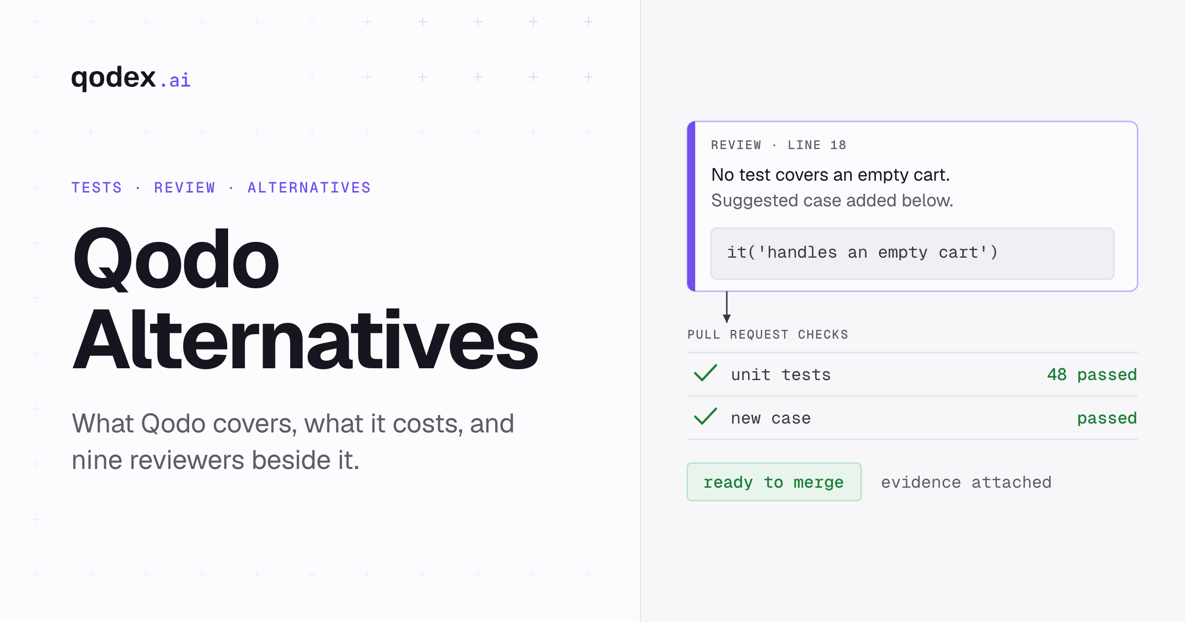 Qodo Review and Alternatives (2026)