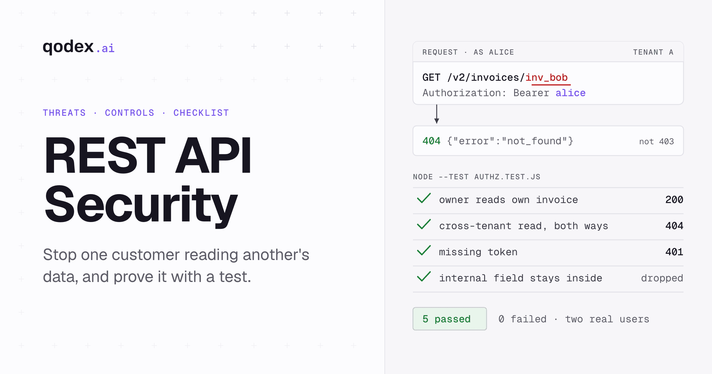 REST API Security: Threats, Controls, and Checklist