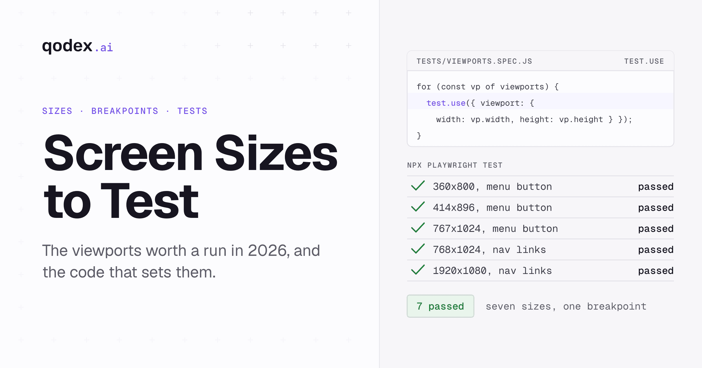 Screen Sizes for Responsive Design: Viewport Sizes to Test
