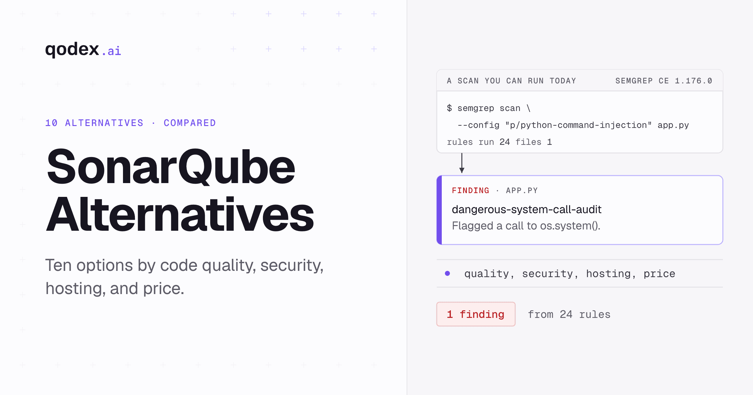 10 SonarQube Alternatives Compared for 2026