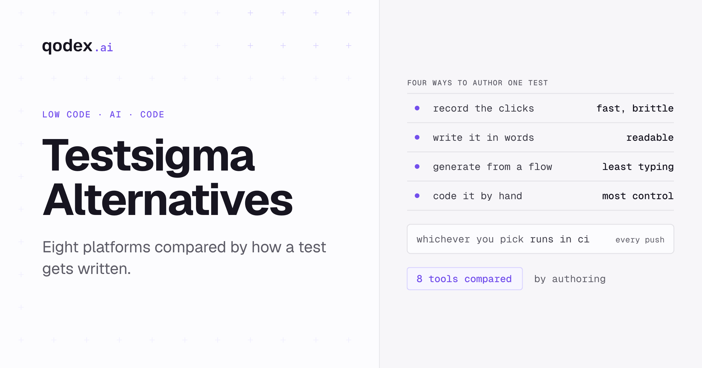 8 Best Testsigma Alternatives for Test Automation in 2026