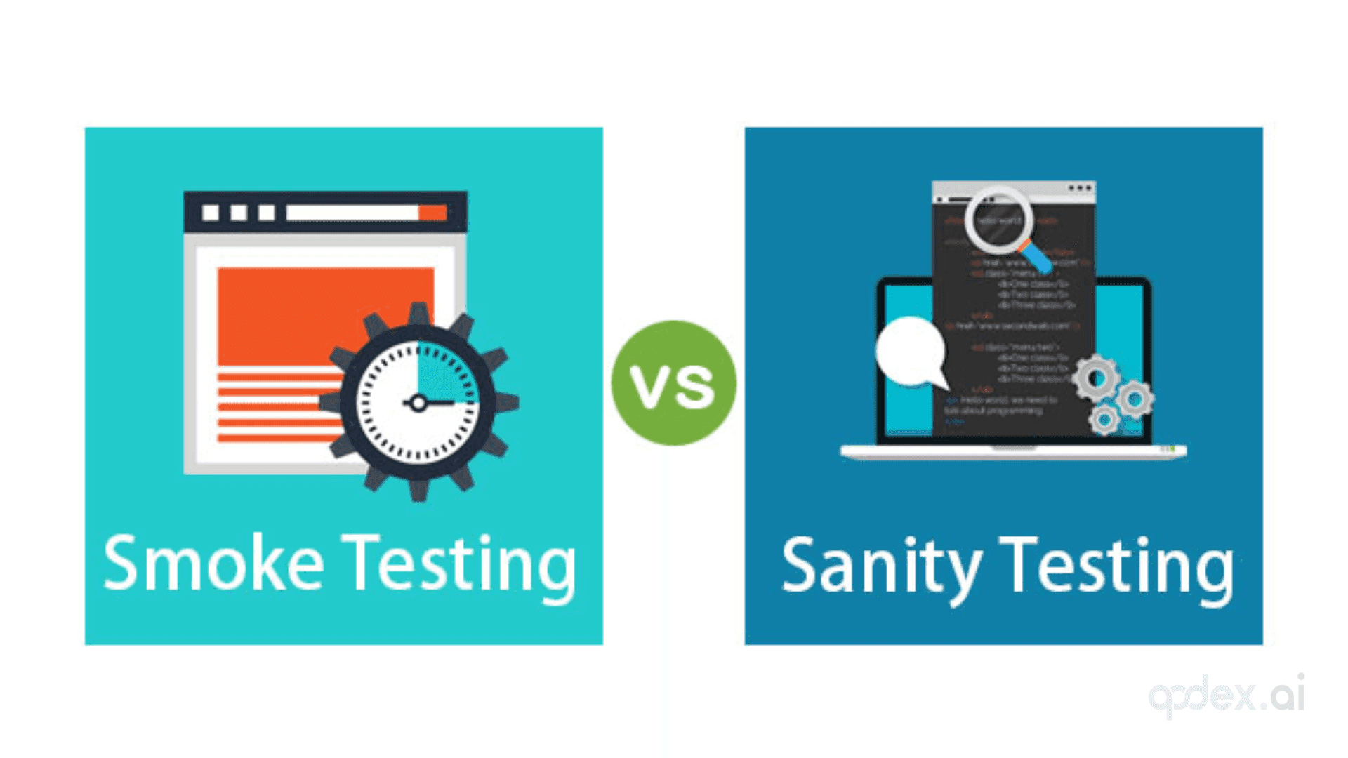 sanity testing and smoke testing