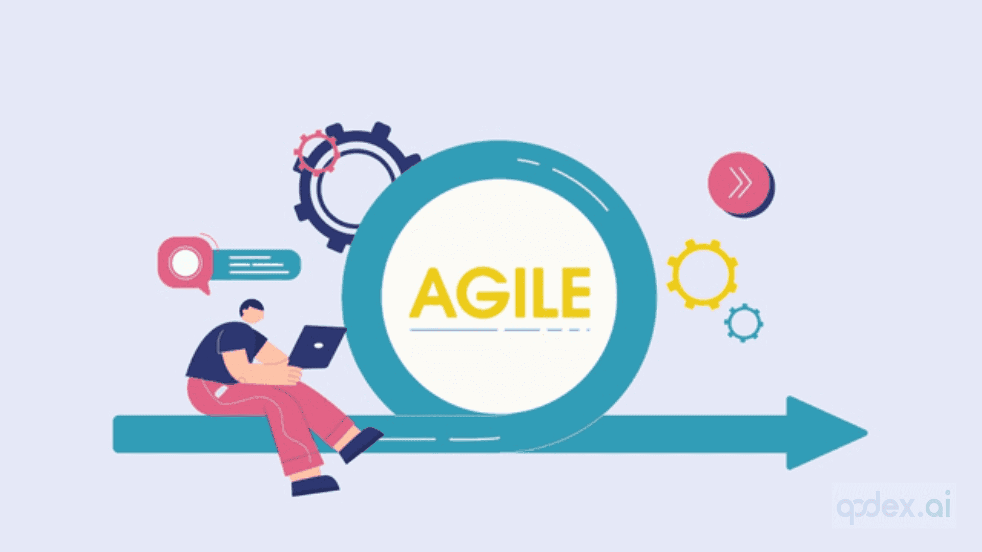 How do you handle testing in Agile development