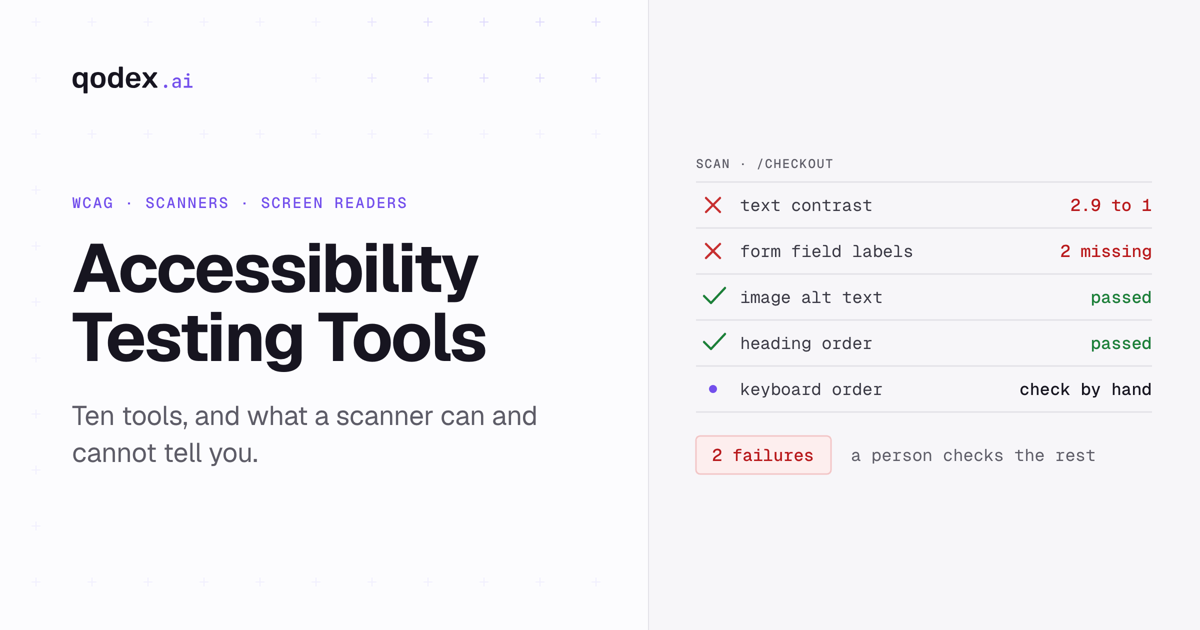 Top 10 Accessibility Testing Tools (2026)