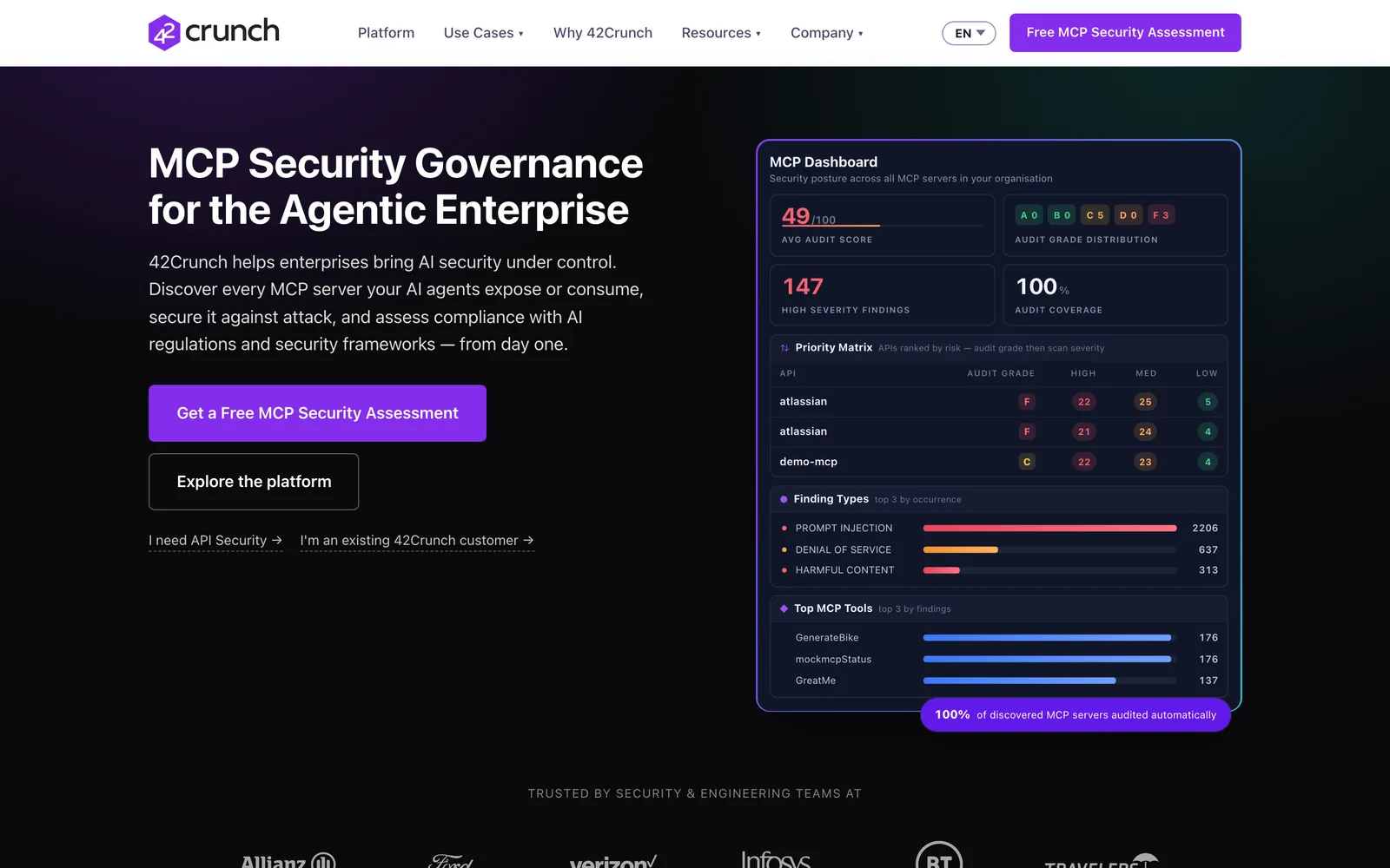 42Crunch homepage: MCP Security Governance for the Agentic Enterprise