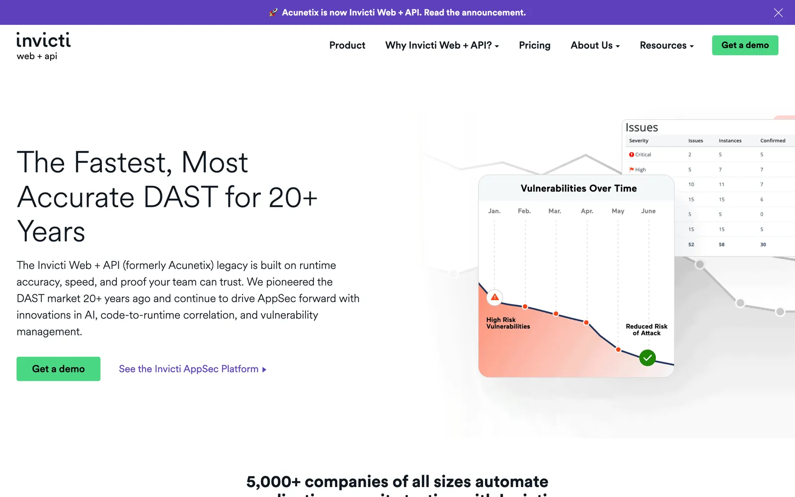 Invicti Web + API (formerly Acunetix) homepage: Invicti Web + API: The Fastest, Most Accurate DAST for 20+ Years