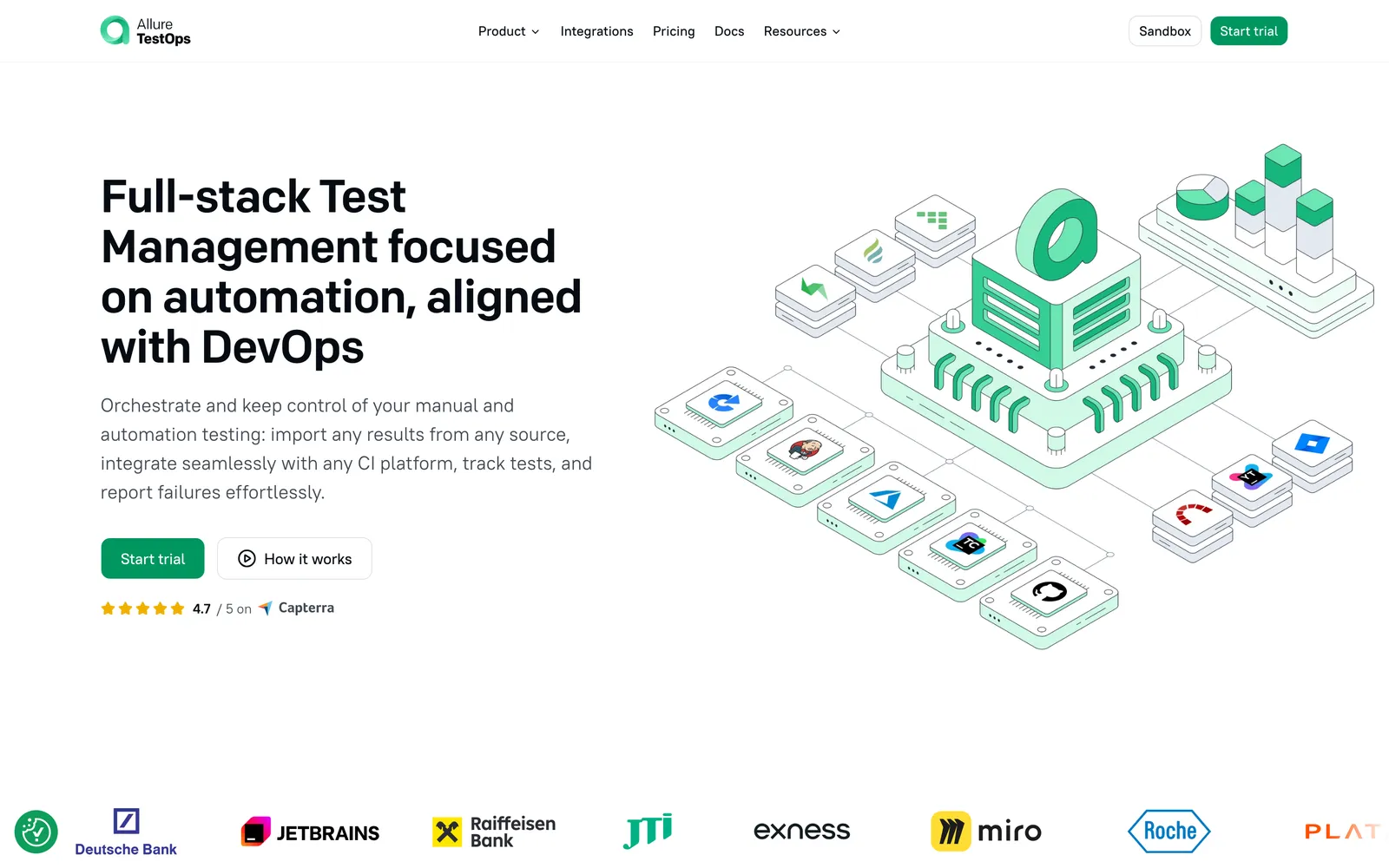 Allure TestOps homepage: Full-stack Test Management focused on automation, aligned with DevOps