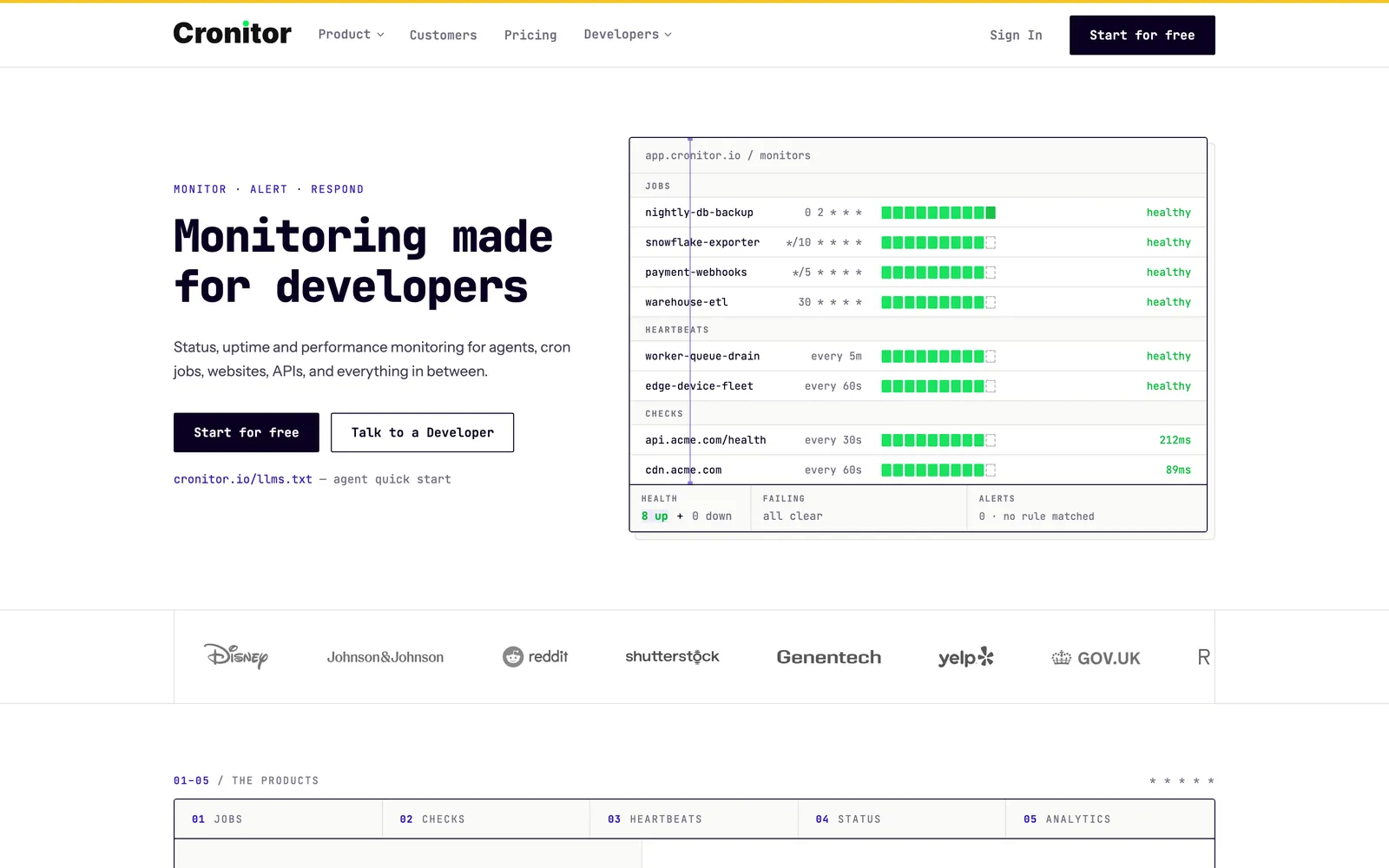 Cronitor homepage: Monitoring made for developers