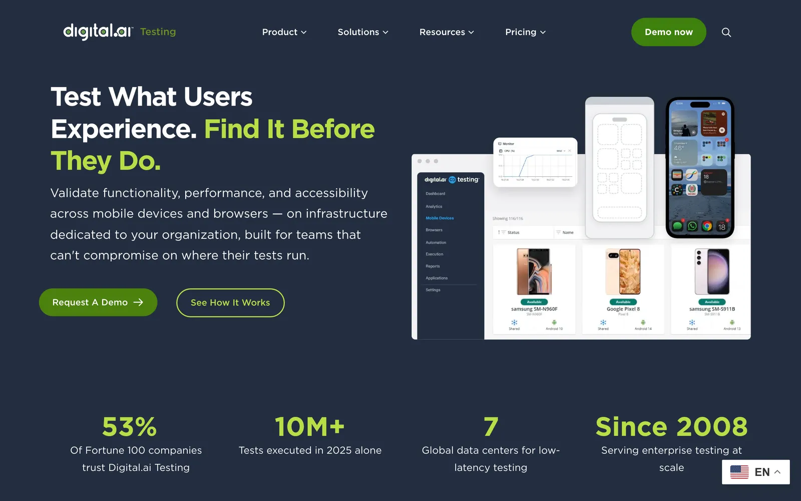 Digital.ai Continuous Testing homepage: Test What Users Experience. Find It Before They Do.