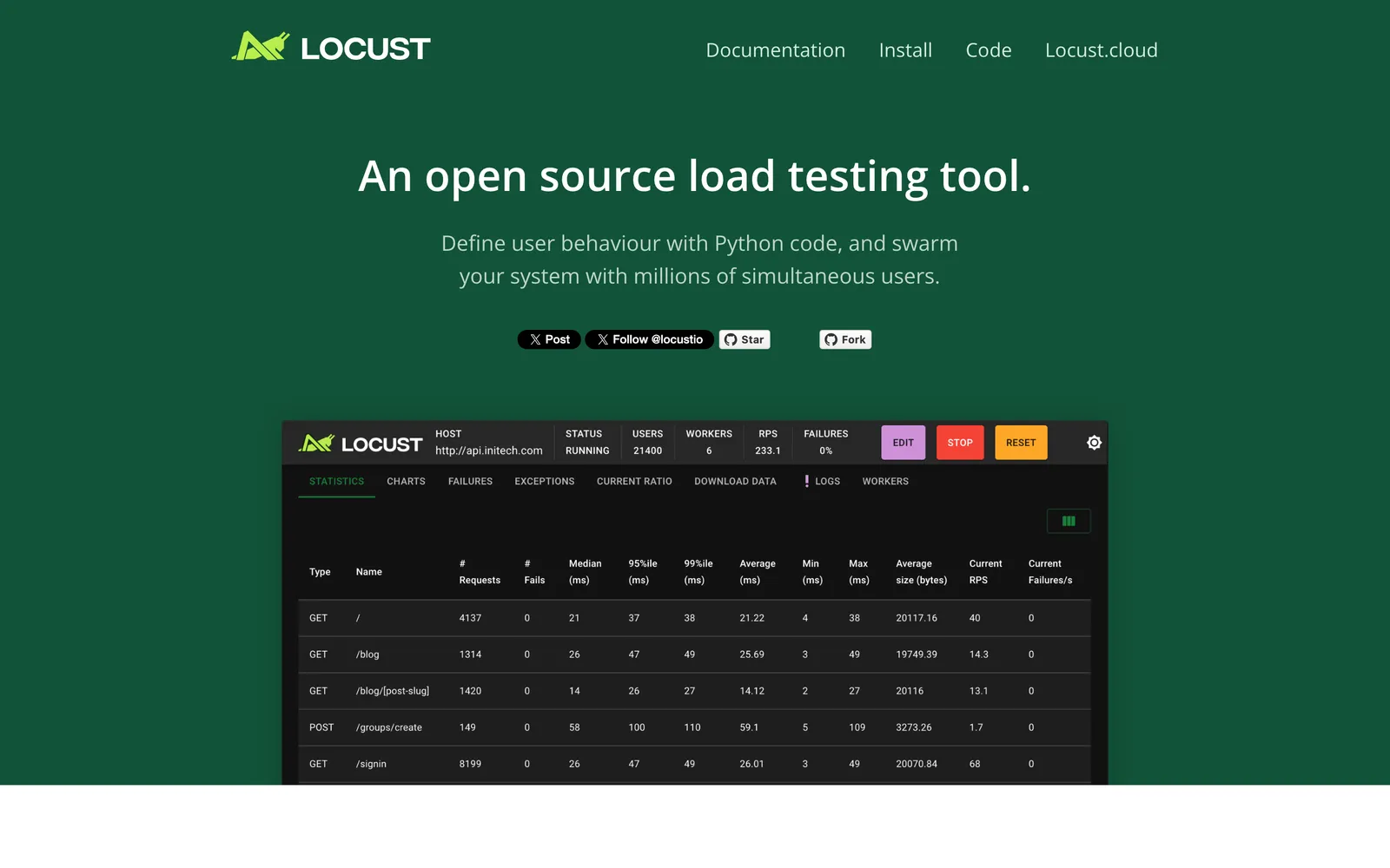 Locust.io homepage: An open source load testing tool