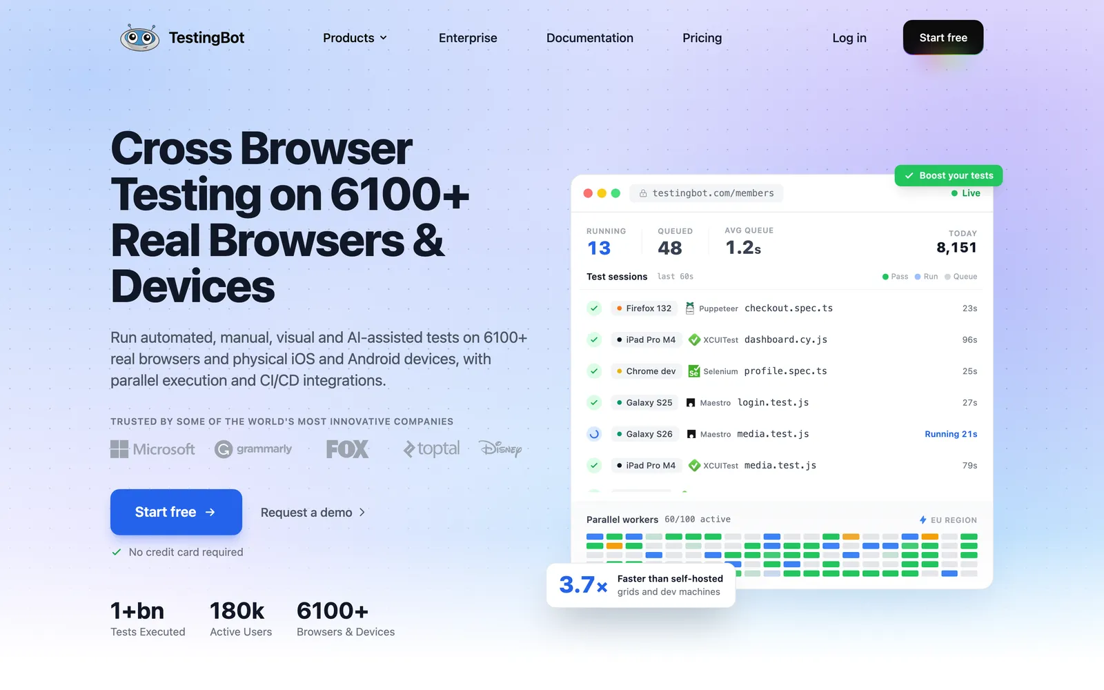 TestingBot homepage: Cross Browser Testing on 6100+ Real Browsers and Devices