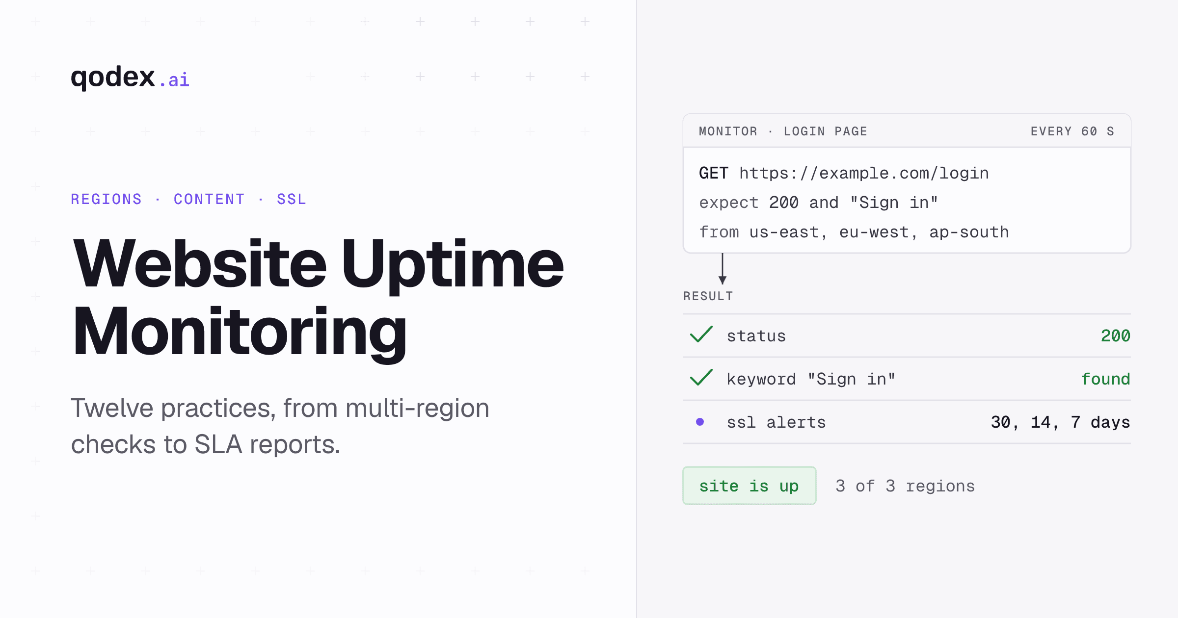 Website Uptime Monitoring: 12 Best Practices for 2026