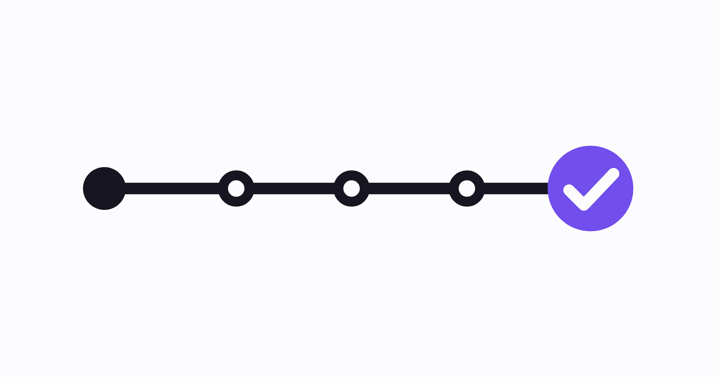 End-to-End Testing: Process, Tools and a Checkout Example
