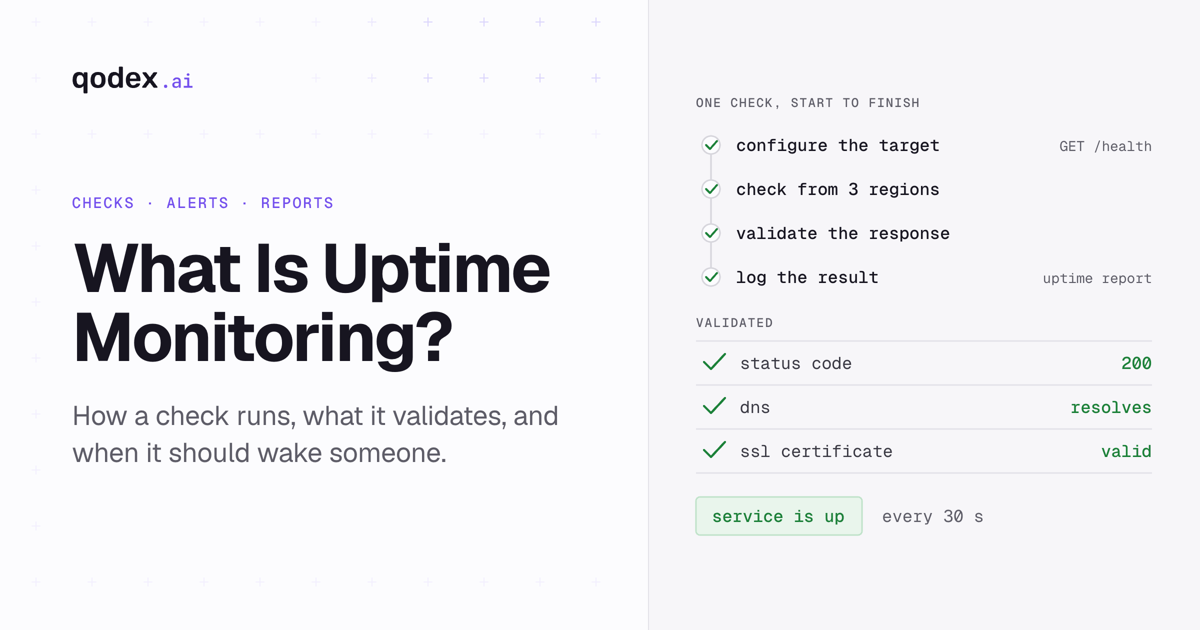 What Is Uptime Monitoring? A Complete Guide for DevOps Teams