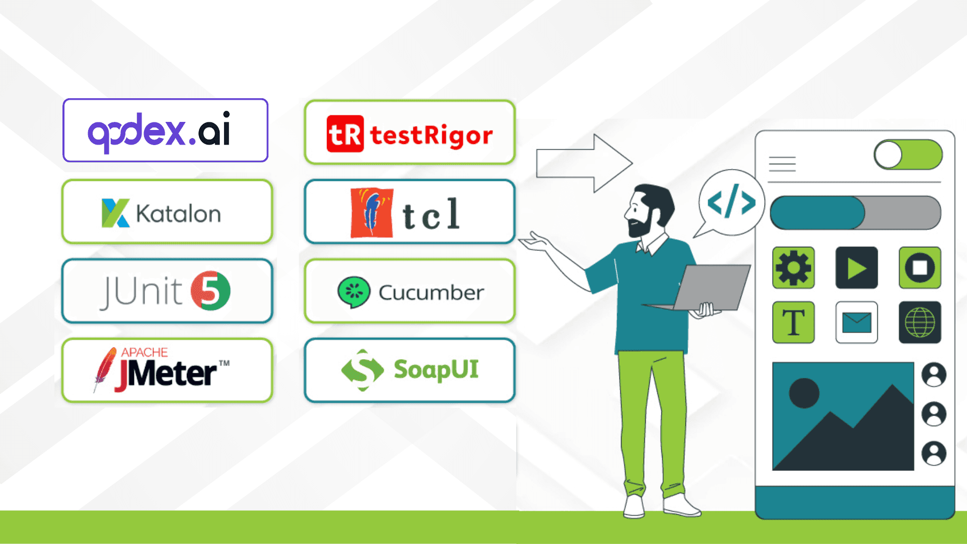 Web application testing
